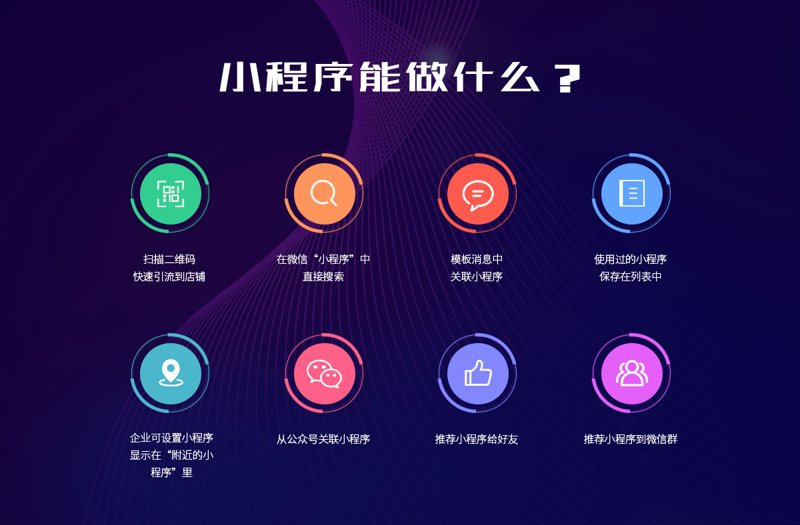 在当今数字化时代，小程序已经成为企业不可或缺的营销工具。那么如何选择一个适合自己的小程序开发平台呢？