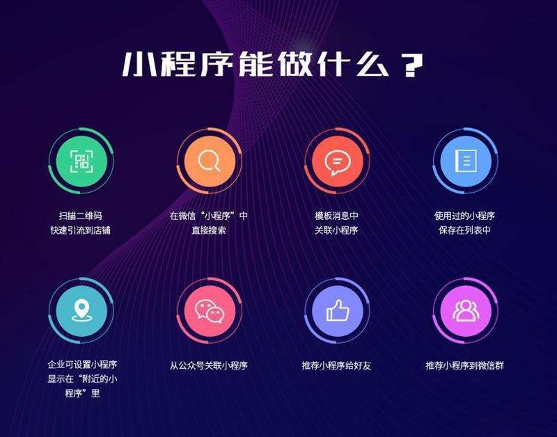 如何选择适合您的小程序开发平台？这是一个需要仔细考量的问题。