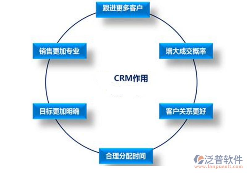 在众多小程序开发平台上，如何选择最适合自己的那一个？今天我们就来深入探讨一下。
